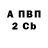 Amphetamine Розовый Monji M'rad